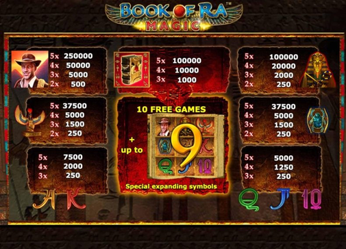 Free Image 3